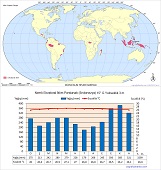 Ekvatoral İklim Bölgesi Haritası