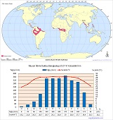 Muson İklim Bölgesi Haritası
