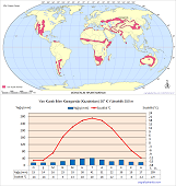 Yarı Kurak İklim Bölgesi Haritası