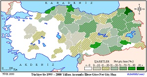 Türkiye'de 1995-2000 Yılları Arasında Net Göç Veren İller Haritası