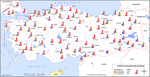 Türkiye 2022 Yaş Grupları Haritası