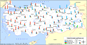 Türkiye Sığır Oranları Haritası 2021