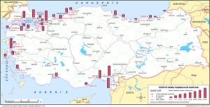 Türkiye Deniz Taşımacılığı Haritası